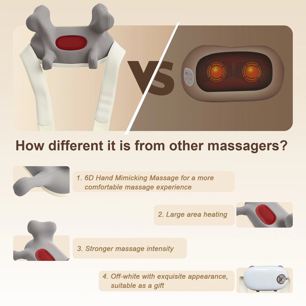 Brushless Neck Massager with Heat, Cordless 4D Professional Neck Massager for Pain Relief Deep Tissue, Ergonomic Kneading Back Shoulder Massagers with 2 Modes/Speeds, Fathers Day Gift